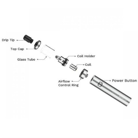 Vaporesso VM Stick 18 Vape Kit | 1200mAh Starter | bearsvapes.co.uk
