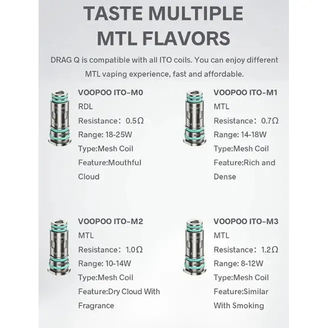 Voopoo ITO coils - 5 Pack Argus & Doric Compatible | bearsvapes.co.uk