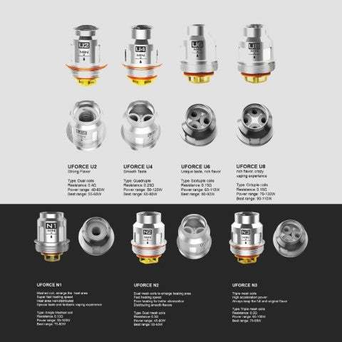 Voopoo Uforce Replacement Coils 5pk | ONLY £7.95 | bearsvapes.co.uk