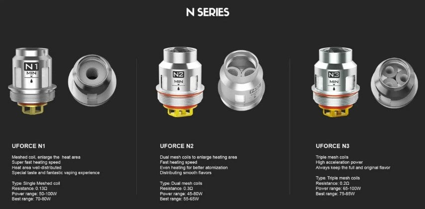 Voopoo Uforce Replacement Coils 5pk | ONLY £7.95 | bearsvapes.co.uk