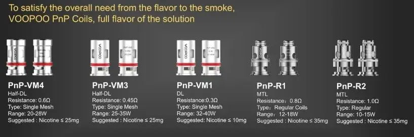 Voopoo Vinci X Pod Vape Kit Includes FREE 18650 | bearsvapes.co.uk