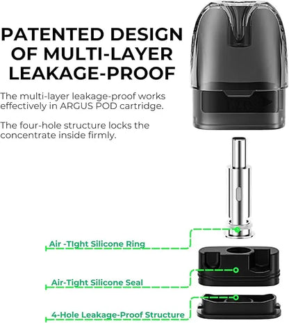 Voopoo Argus Pods 0.4, 0.7 or 1.2 Ohm or Empty ITO | bearsvapes.co.uk