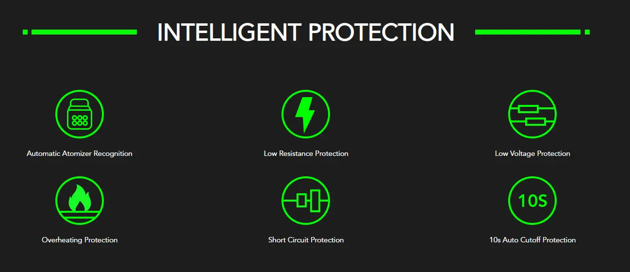 Wotofo Dyadic Squonk Mod | Includes 2 FREE 18650 | bearsvapes.co.uk