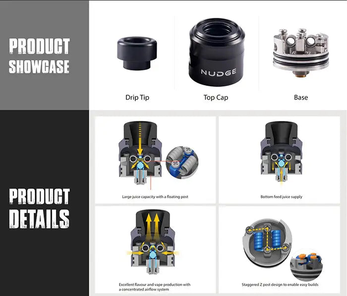 Product showcase of Nudge 24mm RDA with labeled components on a grey background.