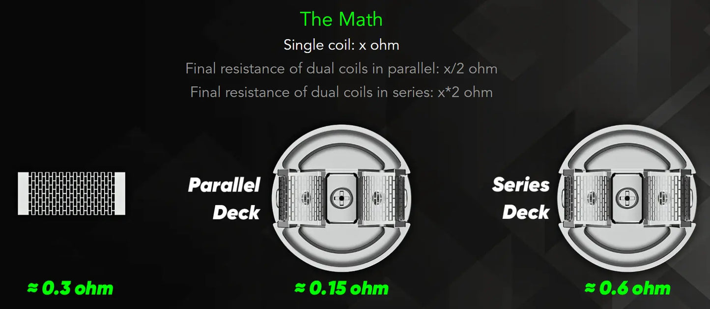 Wotofo Profile PS RDA | 28.5mm Dual Mesh RDA | bearsvapes.co.uk