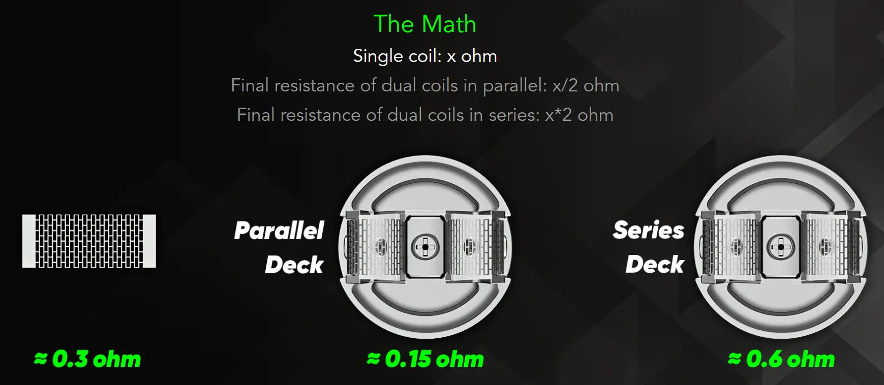 Wotofo Profile PS RDA | 28.5mm Dual Mesh RDA | bearsvapes.co.uk