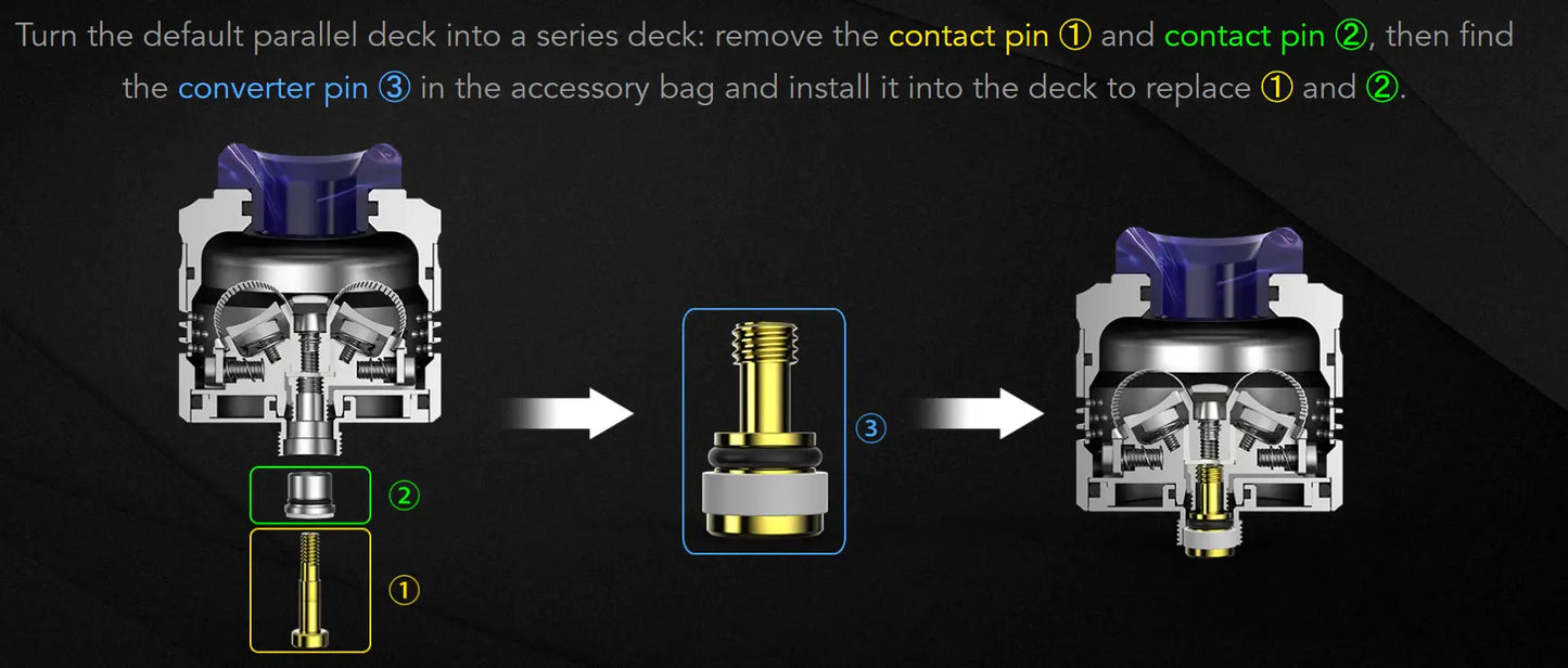 Wotofo Profile PS RDA | 28.5mm Dual Mesh RDA | bearsvapes.co.uk
