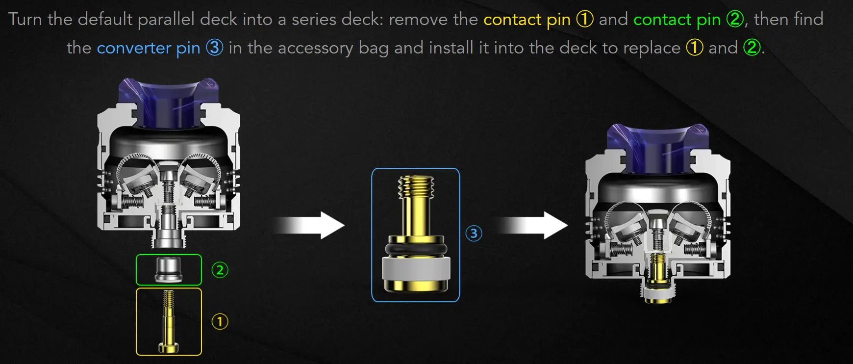 Wotofo Profile PS RDA | 28.5mm Dual Mesh RDA | bearsvapes.co.uk