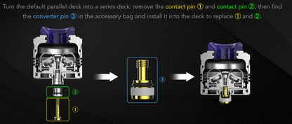 Wotofo Profile PS RDA | 28.5mm Dual Mesh RDA | bearsvapes.co.uk