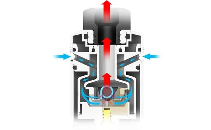 Wotofo Serpent Elevate RTA 24mm Post-less Build Deck| bearsvapes.co.uk