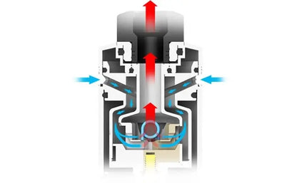 Wotofo Serpent Elevate RTA 24mm Post-less Build Deck| bearsvapes.co.uk