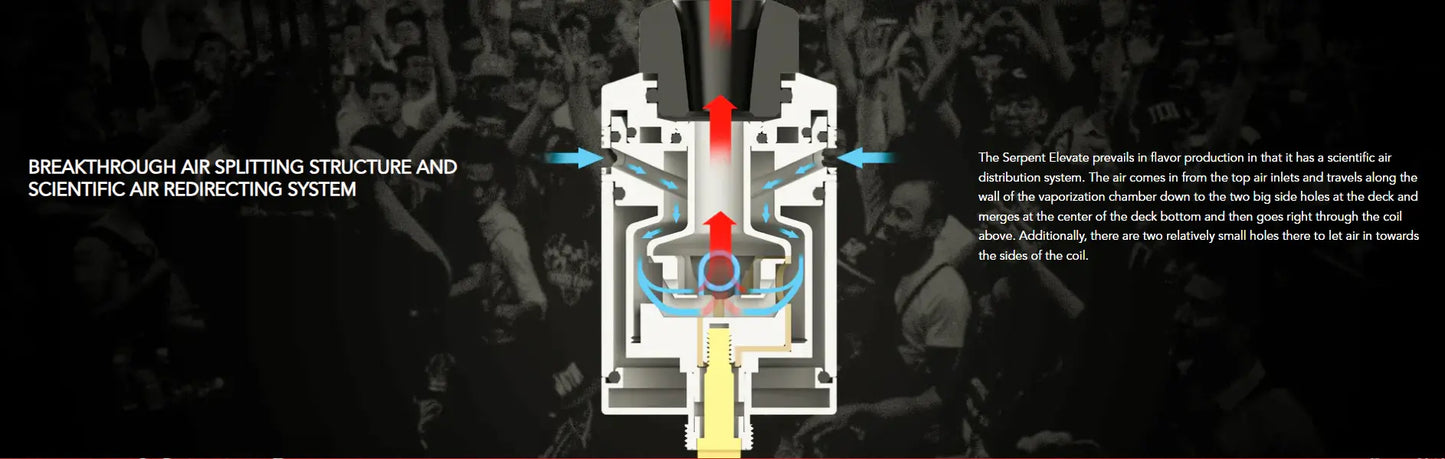 Wotofo Serpent Elevate RTA 24mm Post-less Build Deck| bearsvapes.co.uk