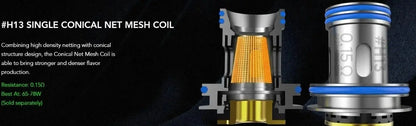 A technical product graphic showing Wotofo nexMesh Pro Replacement Coils, with a cutaway view revealing an orange mesh element and a side profile view on a dark background with text specifications.