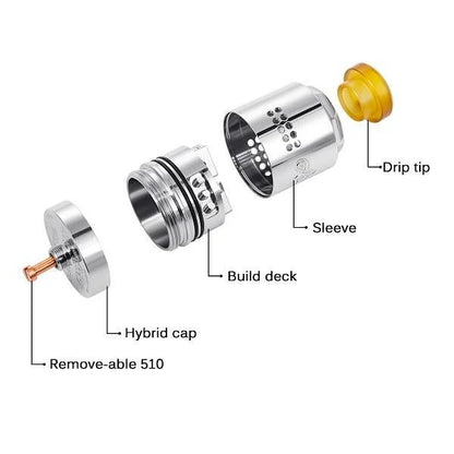 Timesvape Ardent RDA with labelled parts on a white background