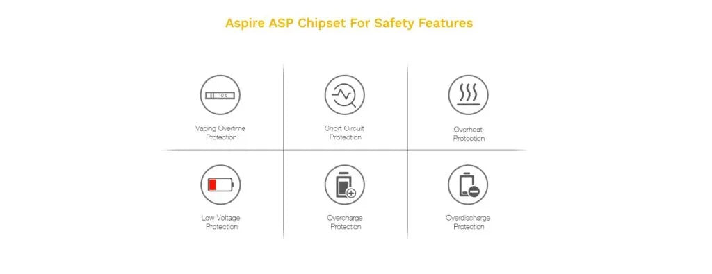 Aspire Nautilus GT Vape Kit | FREE 18650 Battery | bearsvapes.co.uk