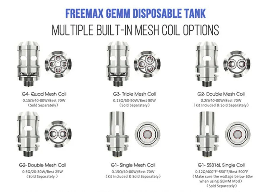 Freemax Gemm Disposable Subohm Vape Tanks 2 Pack | bearsvapes.co.uk