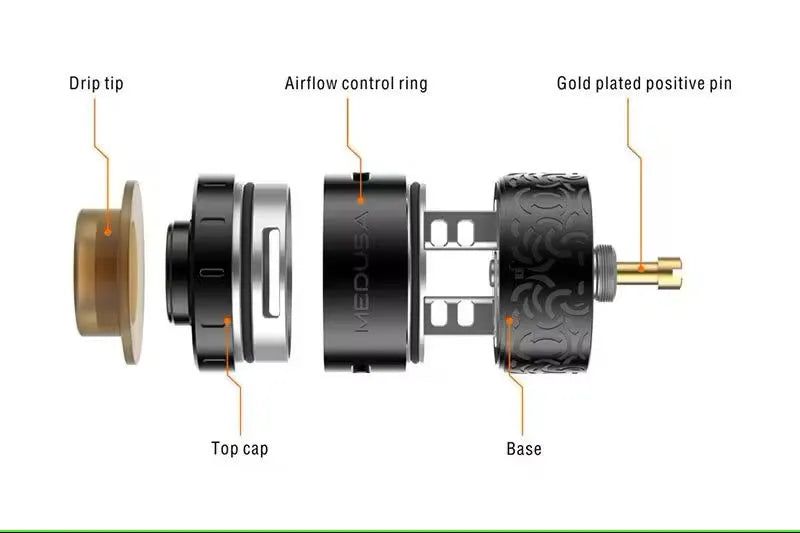 Geekvape Medusa 25mm Dual Coil RDTA | bearsvapes.co.uk