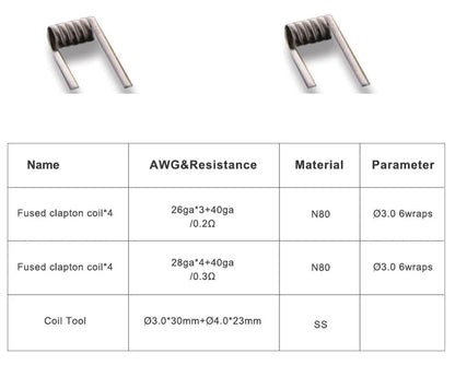 Geekvape Multi Strand Fused Clapton Coils 2 in 1 | bearsvapes.co.uk