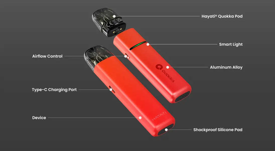Kit Components