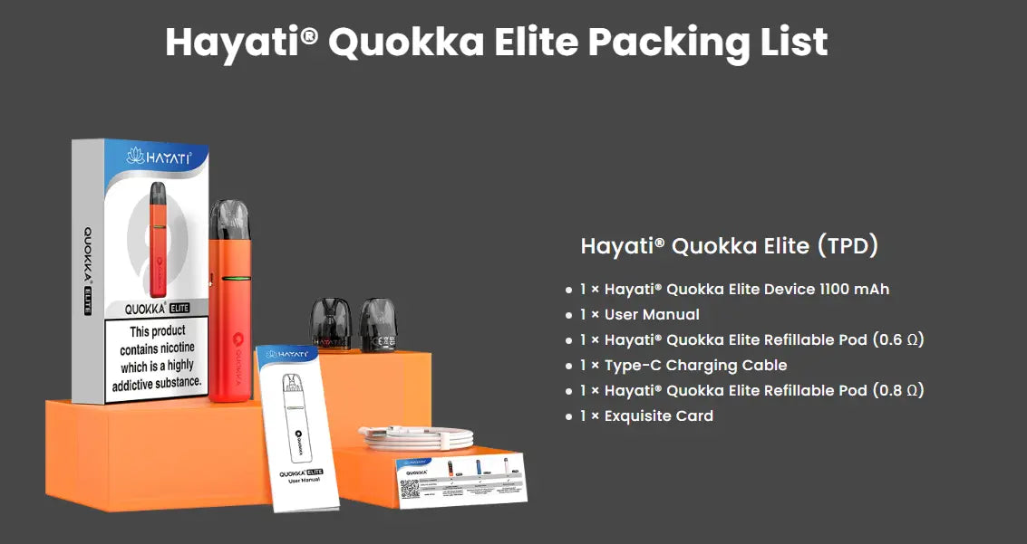 Quokka box contents
