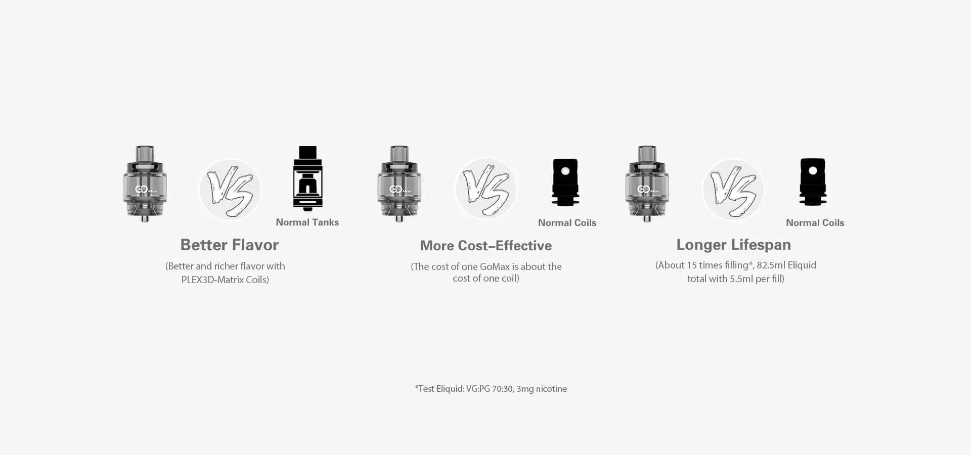 Innokin Go Max Disposable Sub-ohm Tank | bearsvapes.co.uk