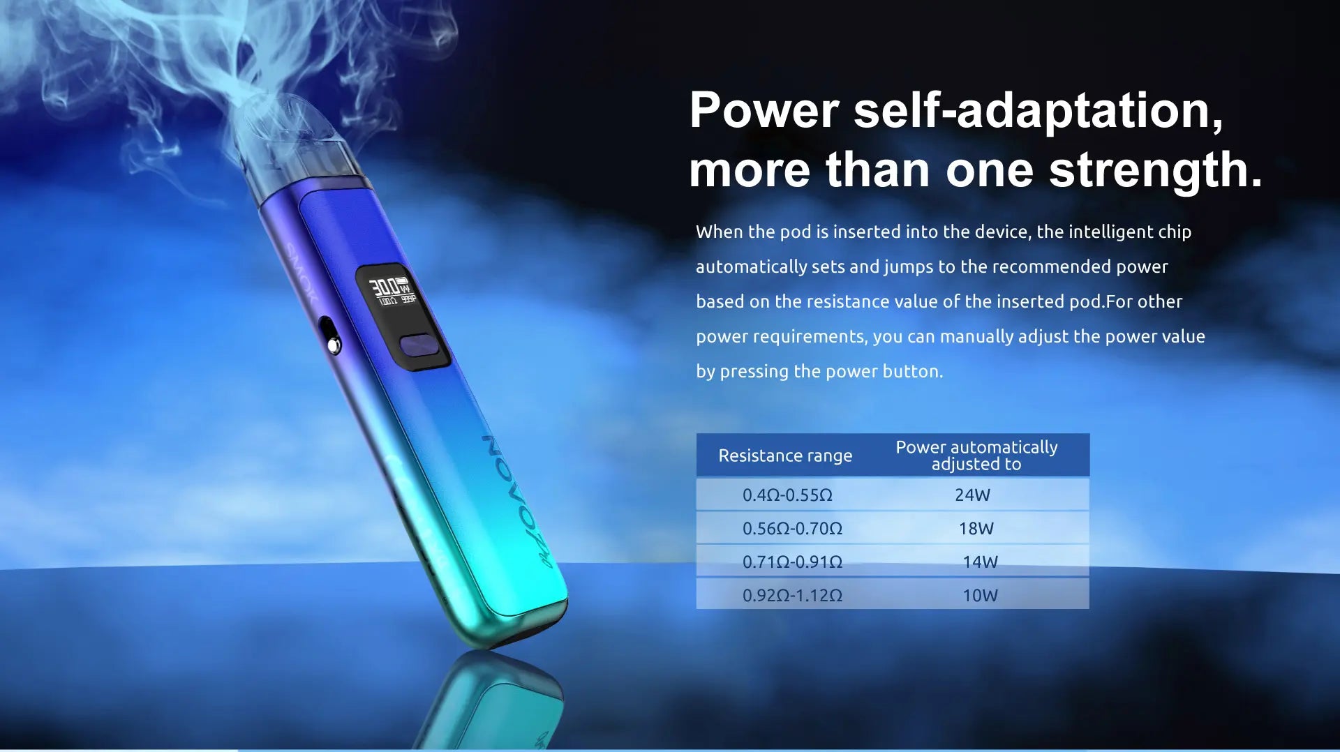 Smok Novo Pro Pod Vape Kit - MTL Starter Kit £17.45 | bearsvapes.co.uk - Bear's Vapes
