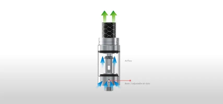 Smok Priv M17 Vape Kit | bearsvapes.co.uk