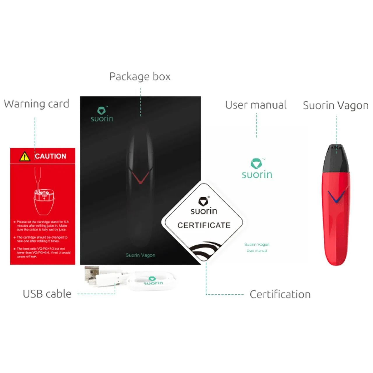 Suorin Vagon Pod Vape Kit | NOW ONLY £12.45 | bearsvapes.co.uk