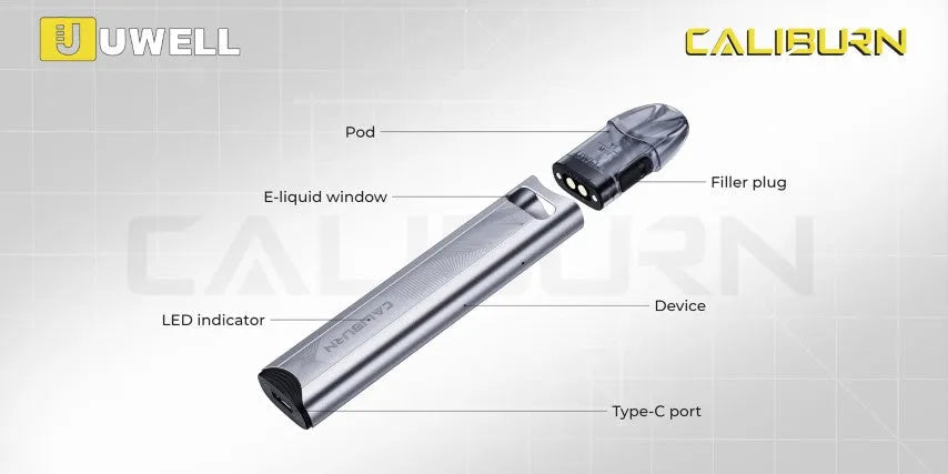Uwell Caliburn A3S Pod Vape Kit | MTL Starter Kit | bearsvapes.co.uk