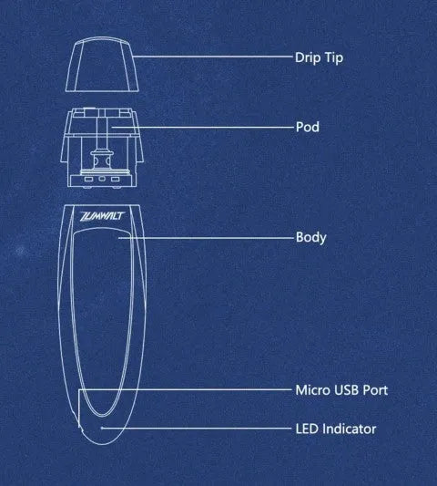 Uwell Zumwalt MTL Pod Vape Kit | ONLY £10.95 | bearsvapes.co.uk