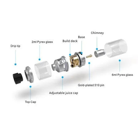 Vandy Vape Kylin RTA - TDP Compliant | bearsvapes.co.uk