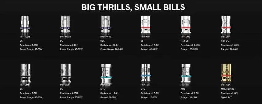 Voopoo PnP Replacement Coils 5pk | bearsvapes.co.uk