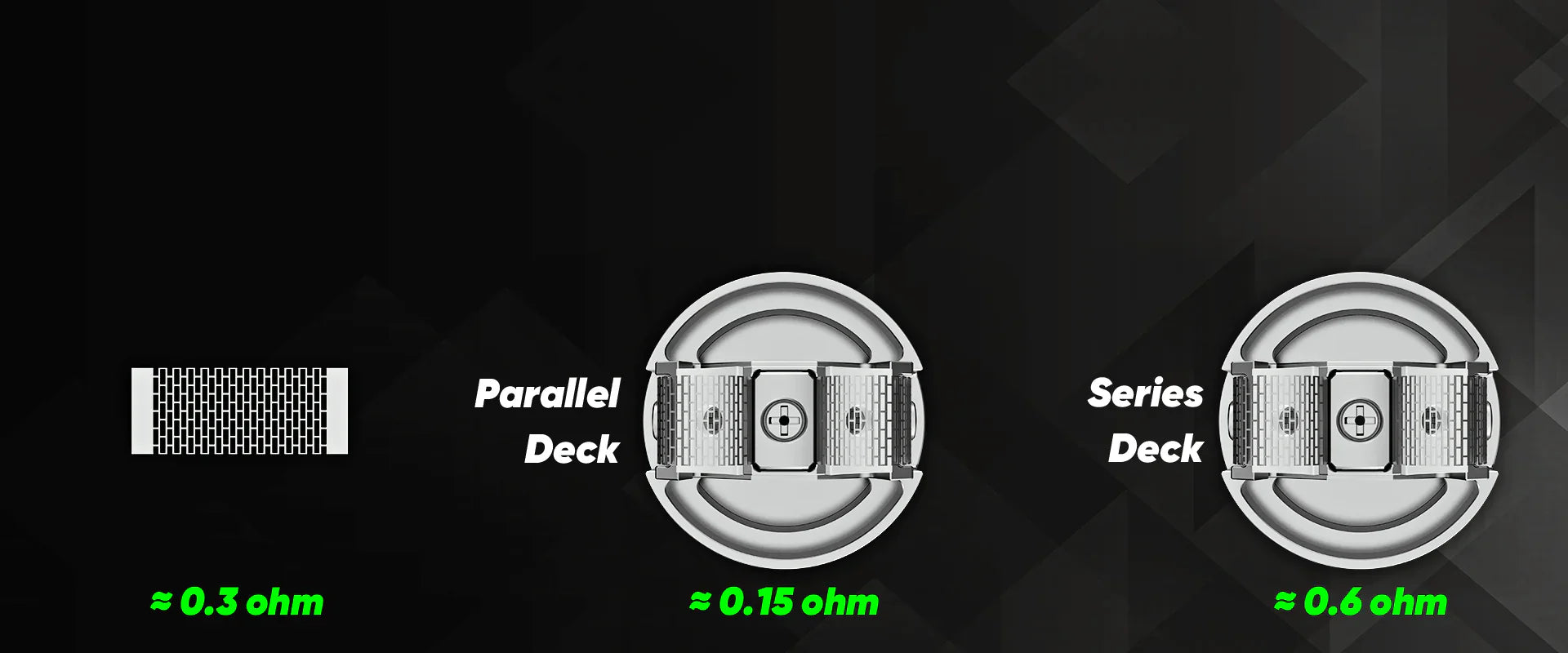 Wotofo Profile PS RDA | 28.5mm Dual Mesh RDA | bearsvapes.co.uk