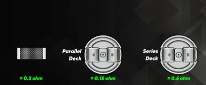 Wotofo Profile PS RDA | 28.5mm Dual Mesh RDA | bearsvapes.co.uk