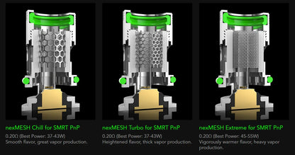 Three cutaway views of a vape device labeled nexMESH Chill, nexMESH Turbo, and nexMESH Extreme for SMART PnP, shown side by side on a black background with green text and power ratings.