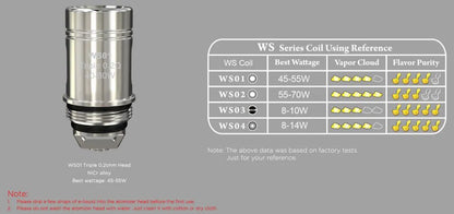 Wismec WS Replacement Vape Coils 5pk | bearsvapes.co.uk